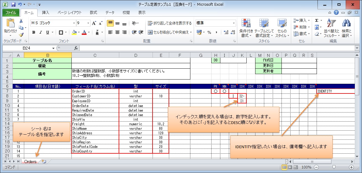 ExcelからCreate文を SQLServer大好き